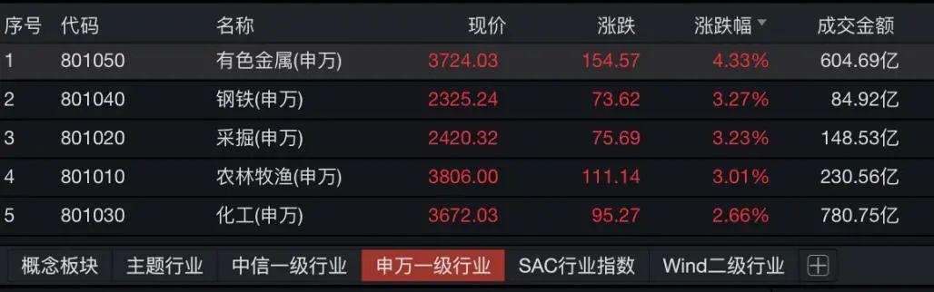 全球最大自贸区落地南宁晚报,全球最大自贸区进入实施新阶段