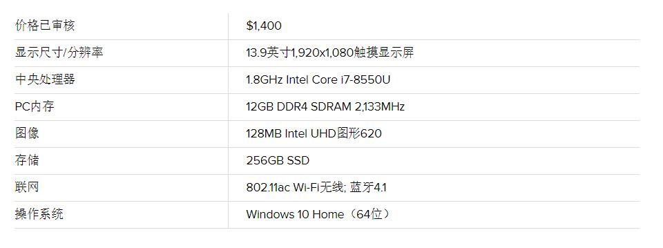 联想yogac930,联想yogac93014寸4k折叠触摸屏