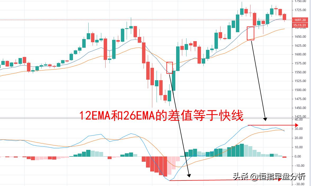 多图预警蓝朋友,多图预警