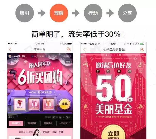 美团点评引流100个技巧,美团点评最赚钱的方法