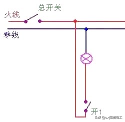 照明电路安装接线图实操视频,家庭照明电路安装教程