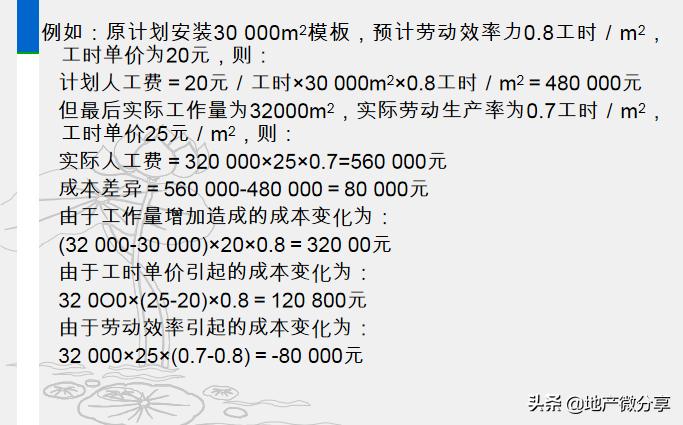 宸ュ巶鎴愭湰绠＄悊鍩硅妗堜緥ppt,鎴樼暐鎴愭湰绠＄悊妗堜緥鍒嗘瀽