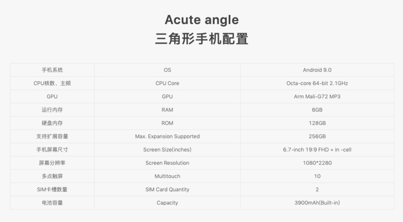 破发项目换马甲?买区块链手机送IEO份额