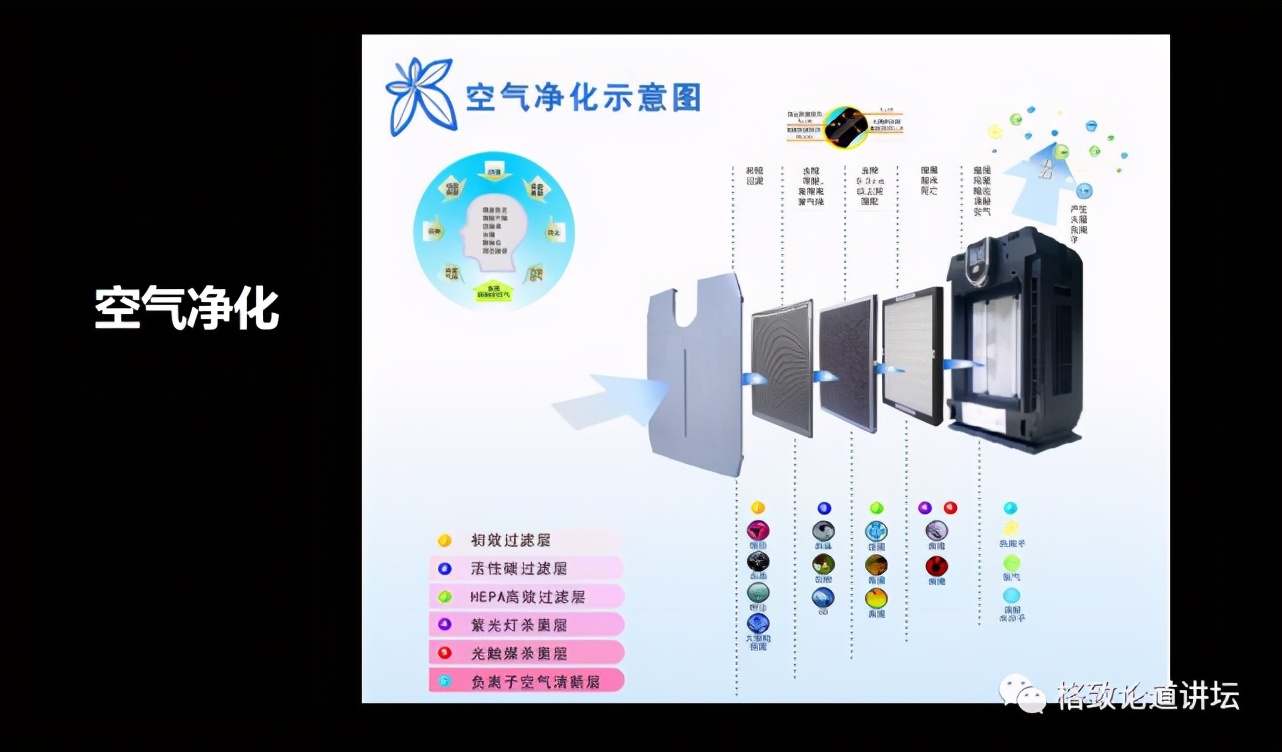 这些奇妙的发明，初衷竟是为了探索太空？