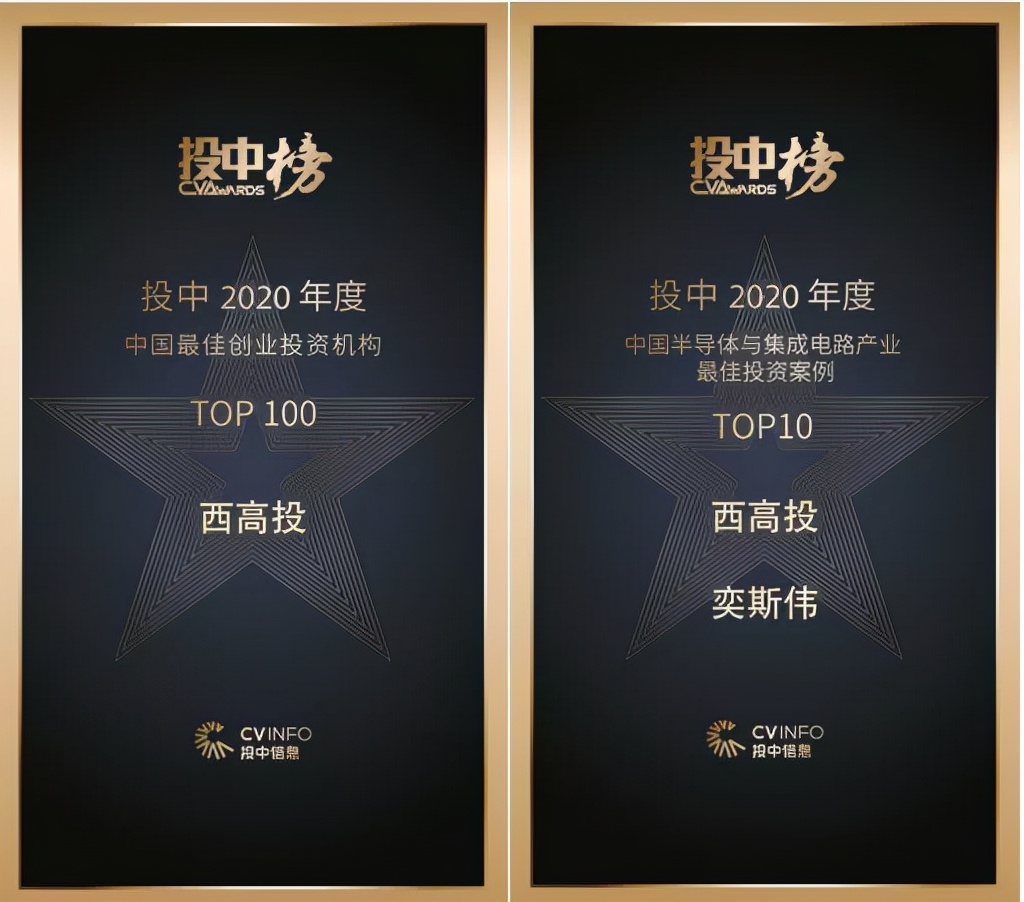 西安本土创投“投”成炬光科技第三大股东