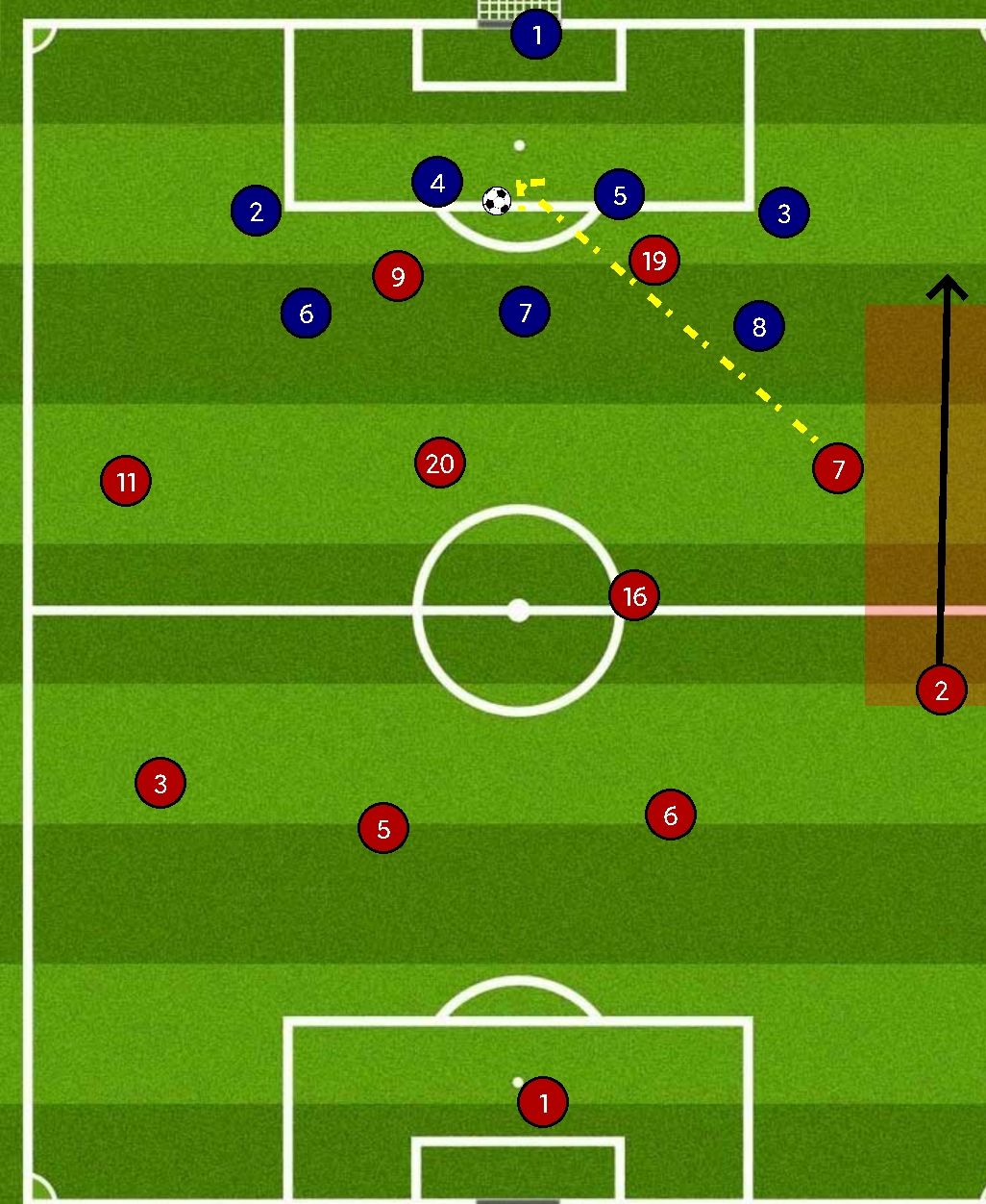 大卫贝克汉姆颜值评价,大卫贝克汉姆十大经典瞬间