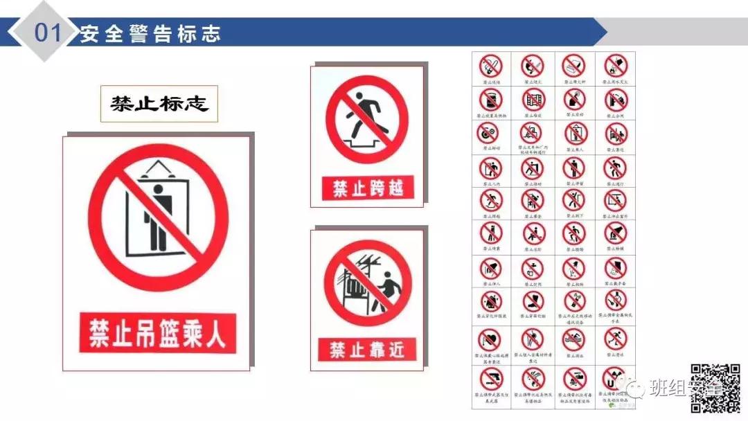 安全知识培训ppt完整版,安全专业知识培训课件ppt免费