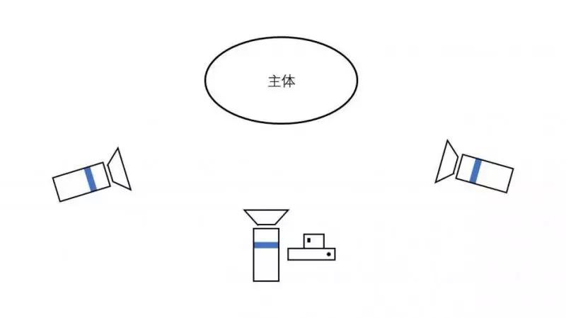 横向新春全家福照片模板直接套用,2022年新春全家福拍摄方案