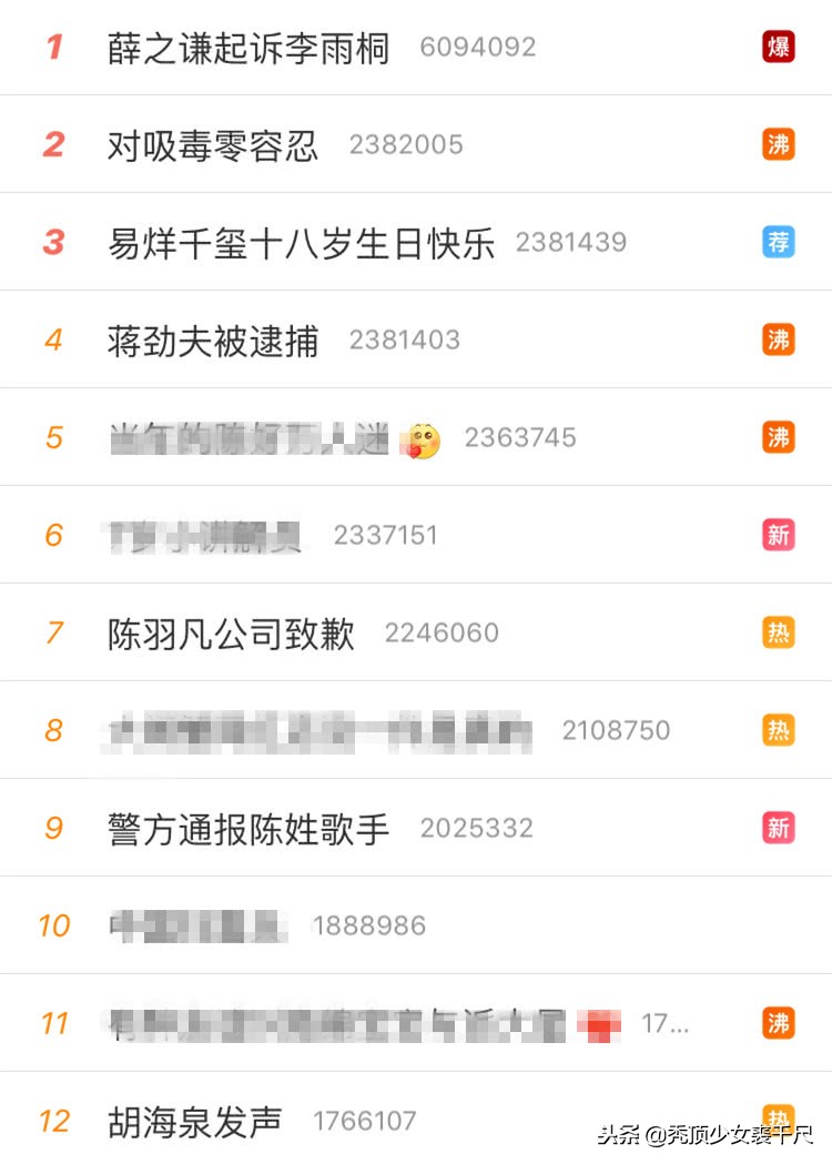 吸毒、出轨、离婚,被捕贵圈最乱的一天,请查收这份吃瓜笔记