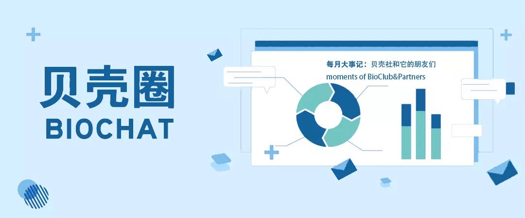 贝壳朋友圈图案,贝壳朋友圈配文