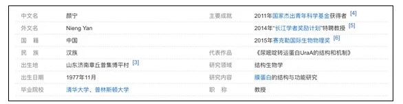 肖战脑残粉是什么意思,肖战脑残粉事件