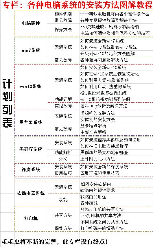 word打开错误5868,office2019出现错误word不能启动