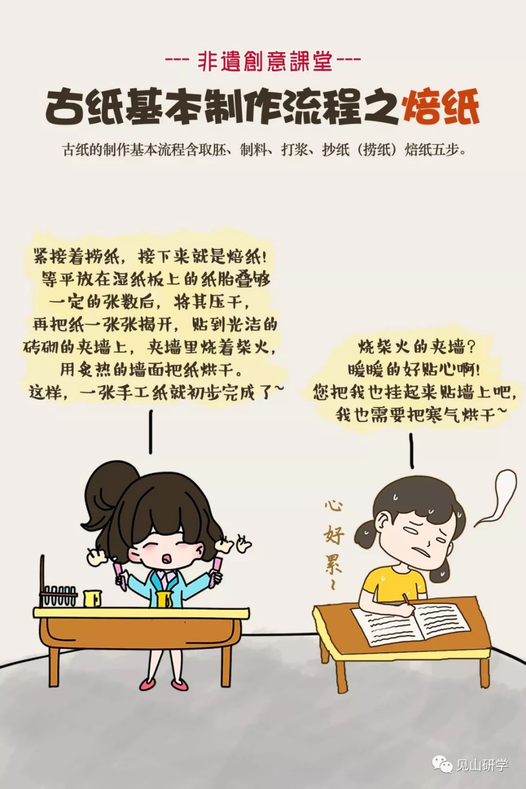 大话非遗毛笔教学,大话非遗第七课讲解