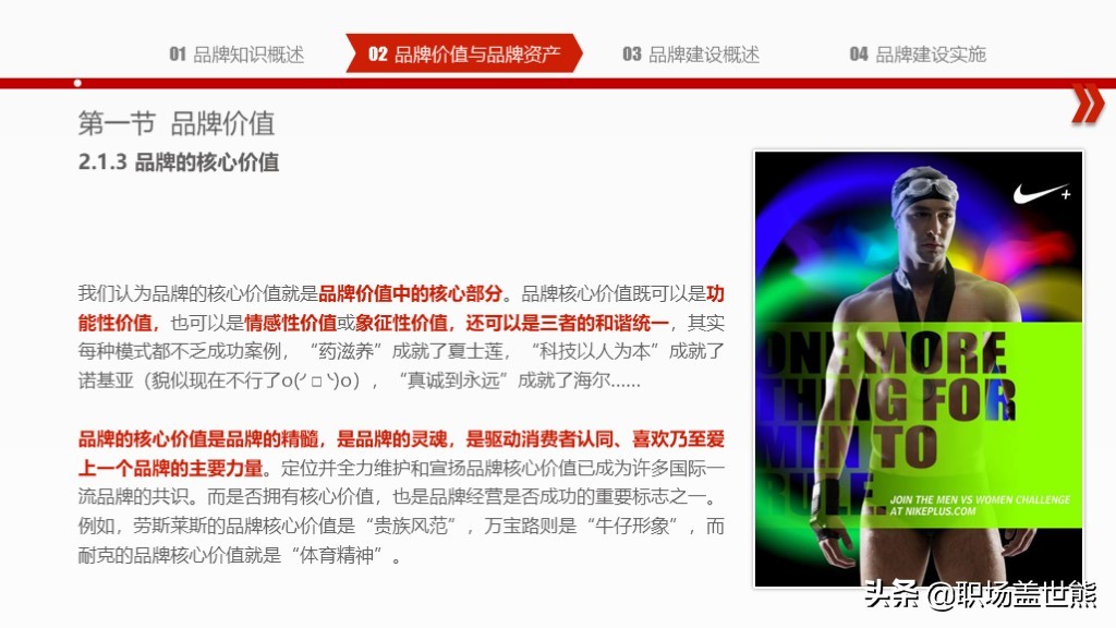 创造突破性的品牌,揭示产品创新秘密∣55页PPT资料分享