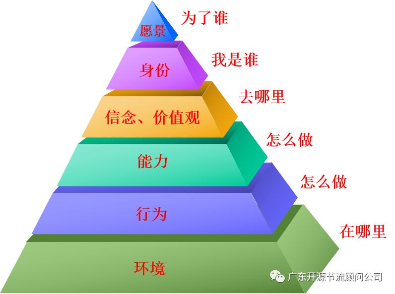 灯无忧平台好吗,灯无忧灯饰平台加盟