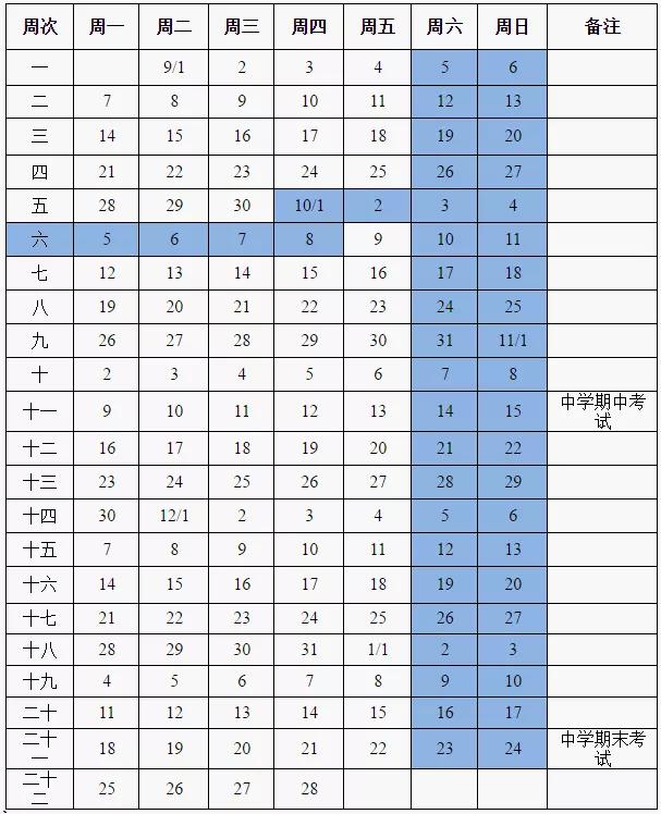 关乎淮安人！涉及养老、社保、房贷…