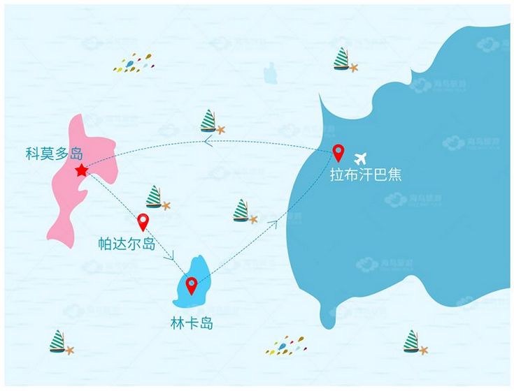 哪里可以免签无人海岛,中文免签海岛