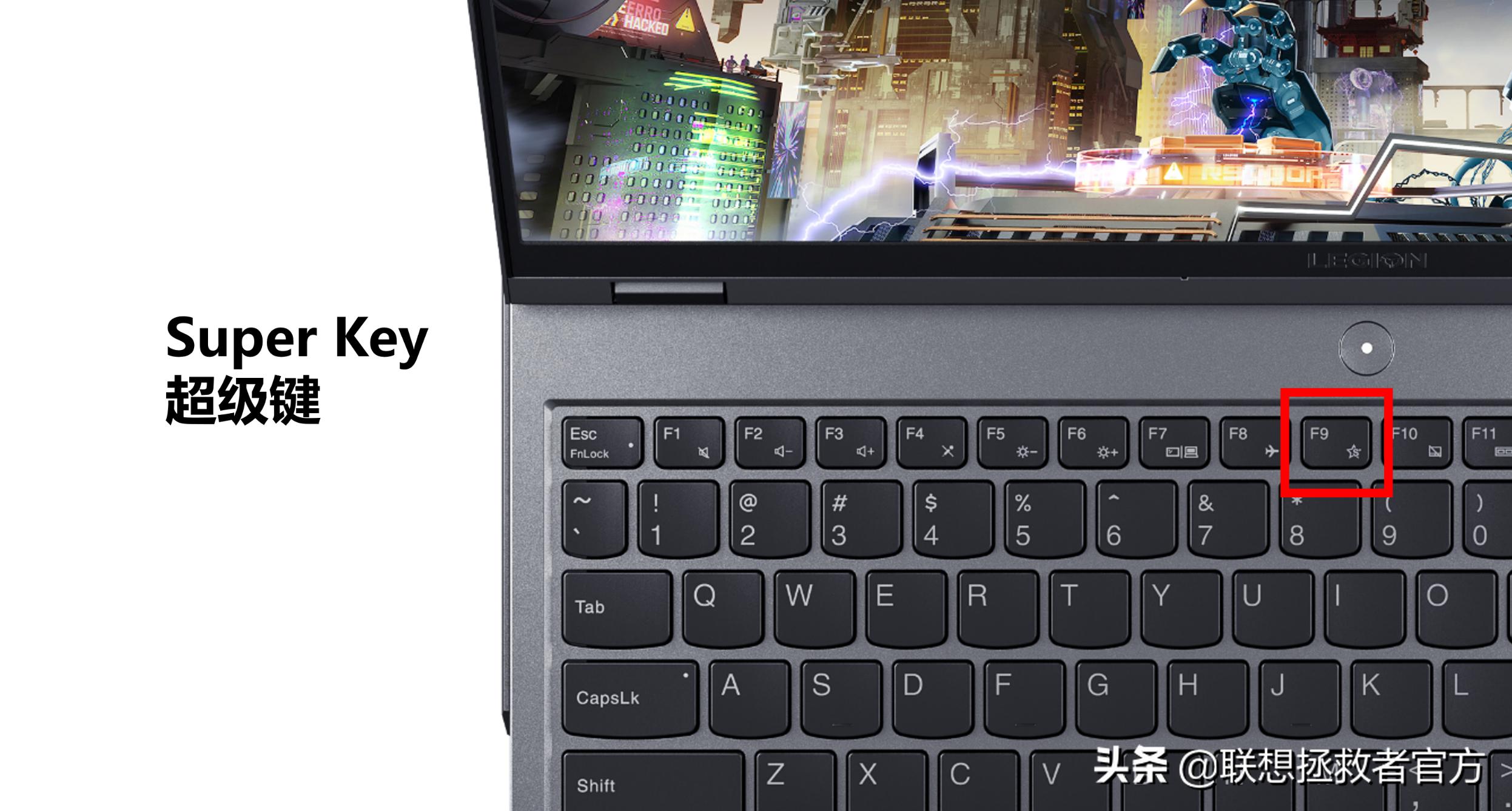 lenovohotkeys是什么软件,lenovohotkeys无法使用