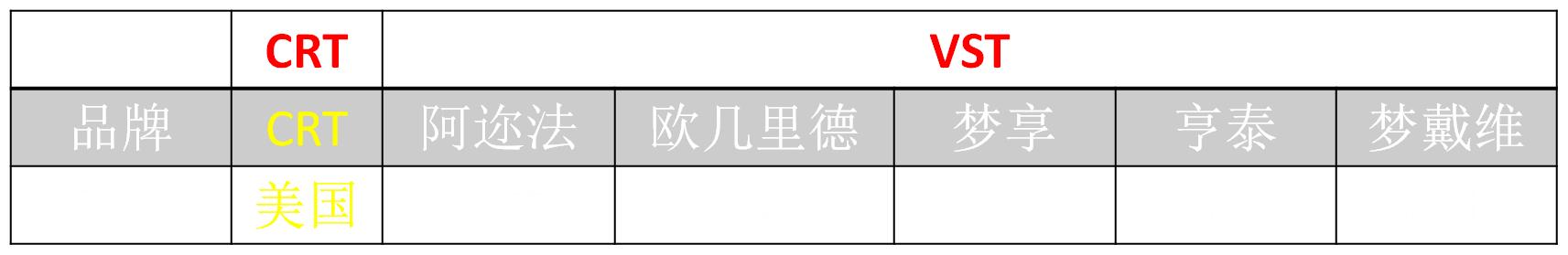 一个近视孩子妈妈的心路历程---角膜塑形镜攻略