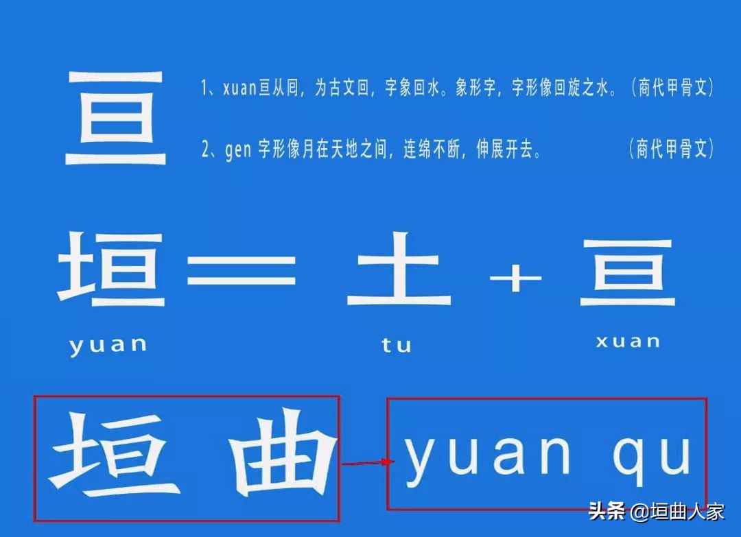 姚普俊最新视频,姚普俊