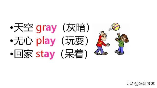 英语单词快速记忆口诀顺口溜,初中英语单词速记顺口溜