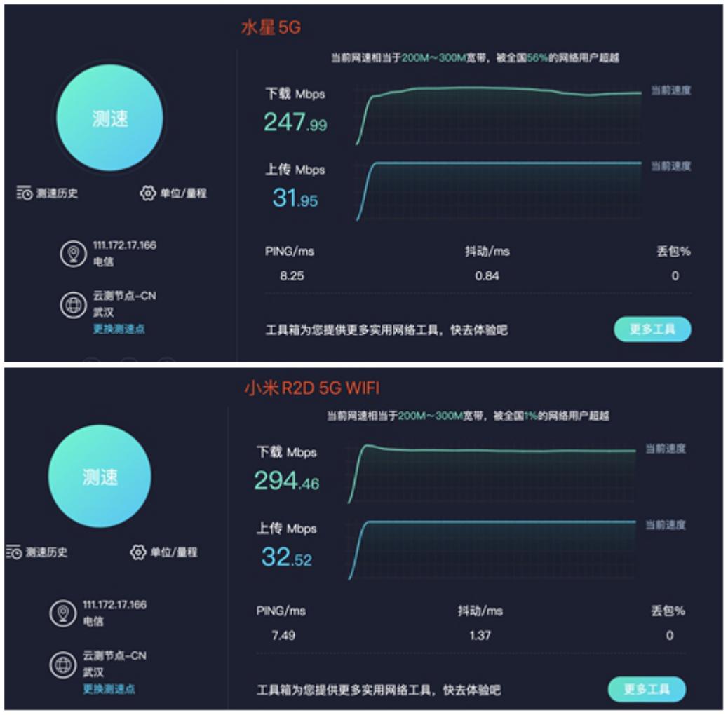 水星路由器d126是千兆吗,水星d268g1200千兆路由器评测