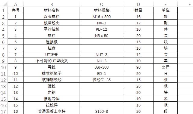 excel基本功能和主要用途有哪些,excel中50个逆天功能