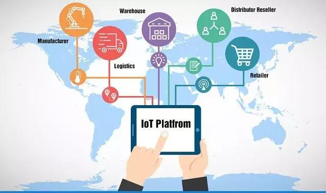 未来10大不会被淘汰的行业,未来的十大趋势