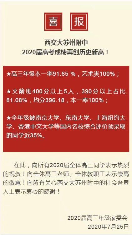 南师大苏州实验学校参加统招吗,南师大苏州实验学校国际班好吗