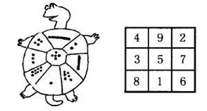 射雕英雄传83版解数学题,新版射雕英雄传瑛姑考黄蓉数学题