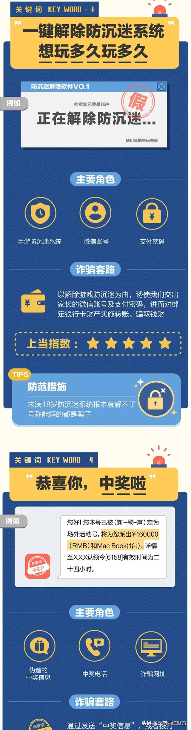 关于打击网络诈骗的提醒,综合治理网络诈骗