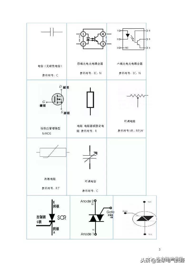 电路图符号大全开关,电路图入门基础知识