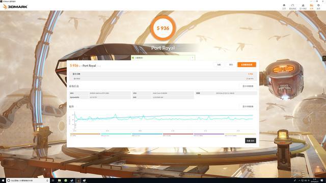 笔记本rtx2080和gtx1660ti选哪个,gtx1660ti和rtx2060差别