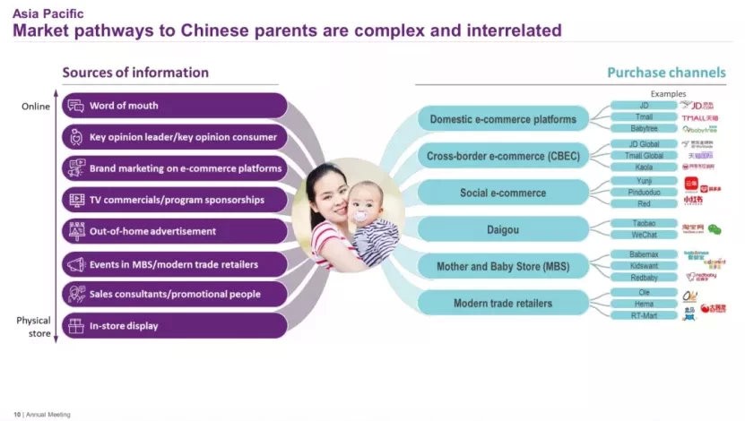 中国出生率下降，新西兰乳业巨头A2Milk净利润暴跌79%