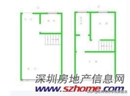 最新深圳百花片区学位房,深圳市福田区百花片区学位房