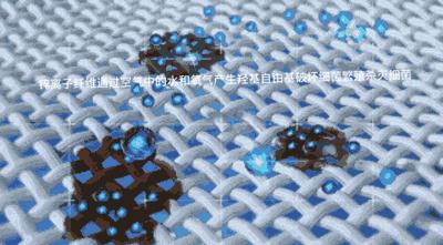 *处私**湿痒难忍,异味大吓跑老公!炎夏必备