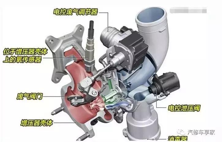 汽车发动机抖动操作方法,发动机行车中抖动什么原因