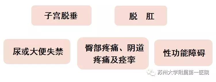 子宫摘除以后有没有并发症,子宫摘除以后怕凉吗