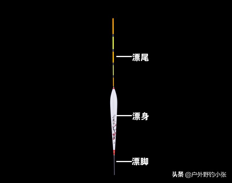 浮漂的种类有哪些,浮漂的种类及调漂