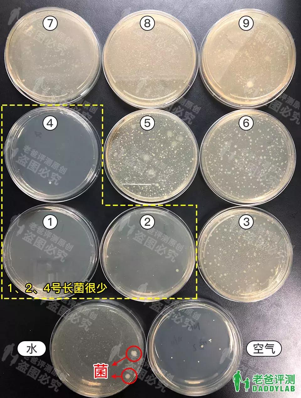 魏老爸测评戴森空气净化加湿器,加湿器推荐评测戴森
