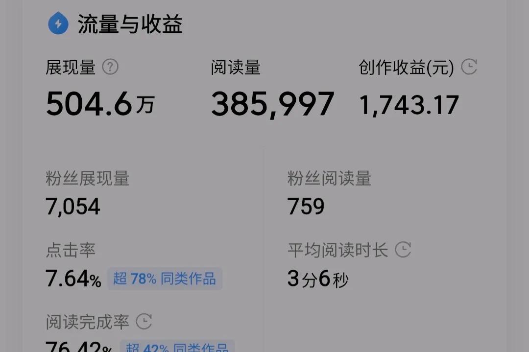 回农村创业成功的故事,在农村创业的创业经历简介