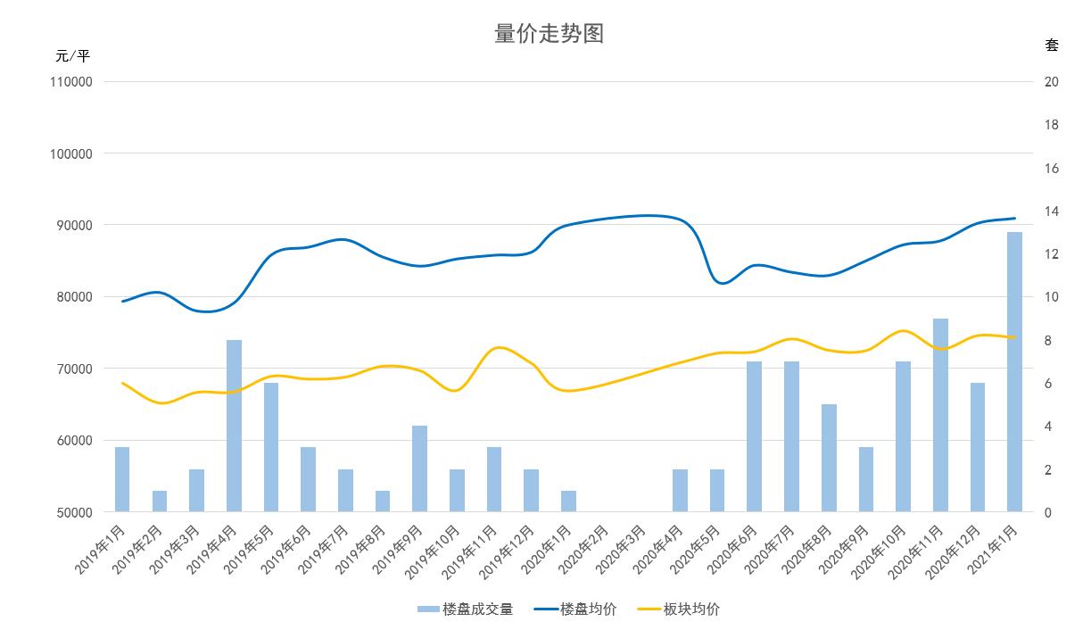 住在苏州古镇什么感觉,住苏州长江边的真实感受