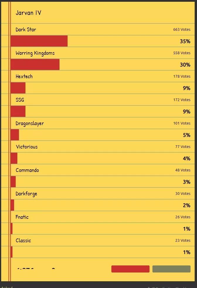 2023lol皮肤排行榜,盘点2020lol手感最好的皮肤