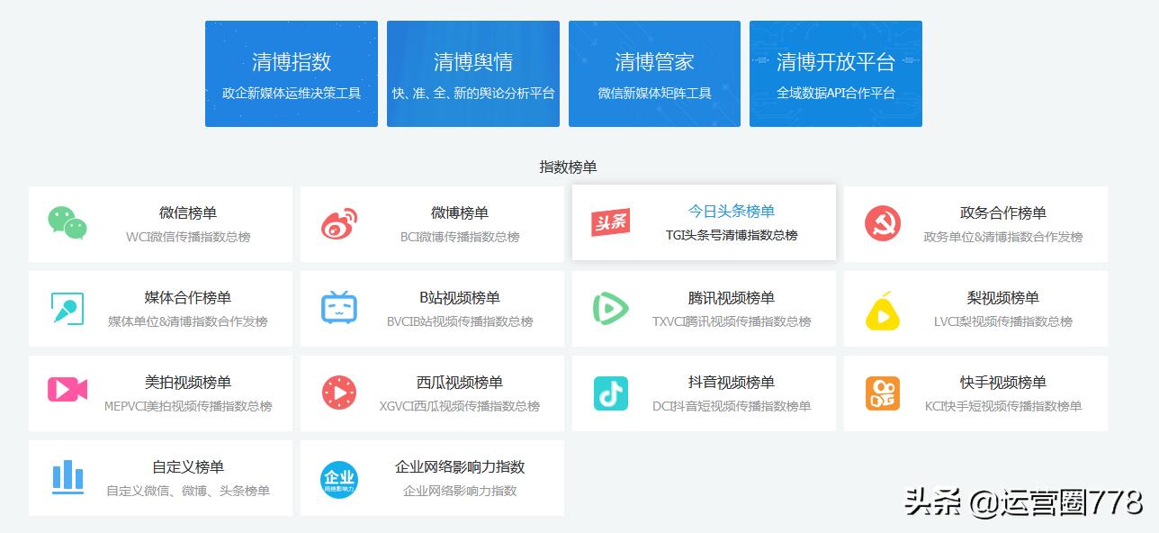 数据运营神器避坑指南｜太良心了，你知道几个？送活动策划案