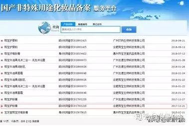 婴儿用皮肤膏：贵不是问题，激素才是问题