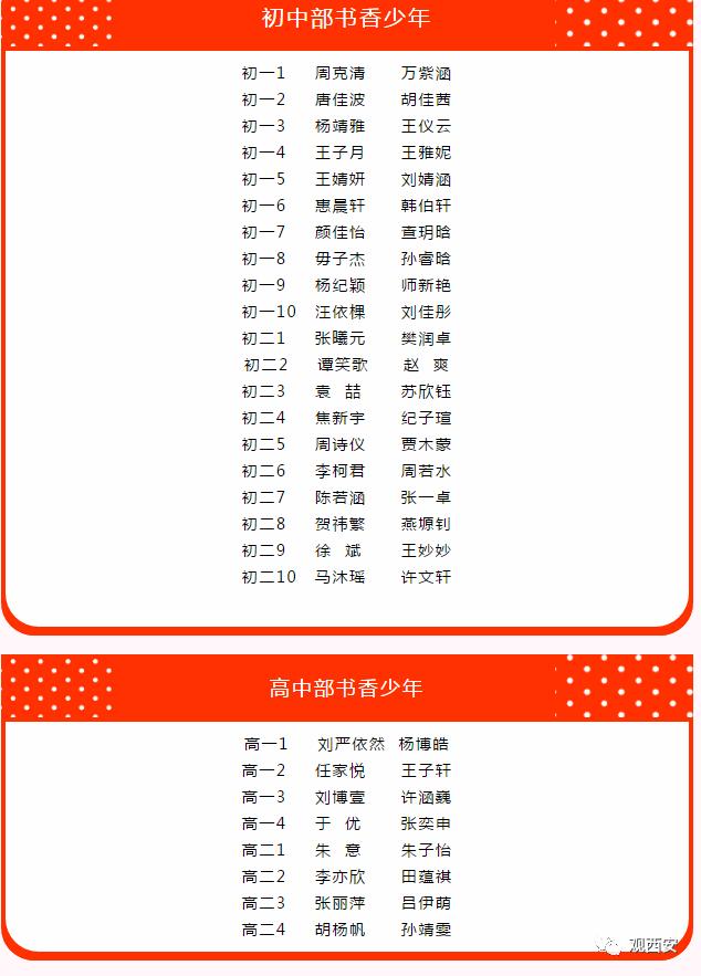 西安交通大学第二附属中学,西安交通大学附属学校直管校区