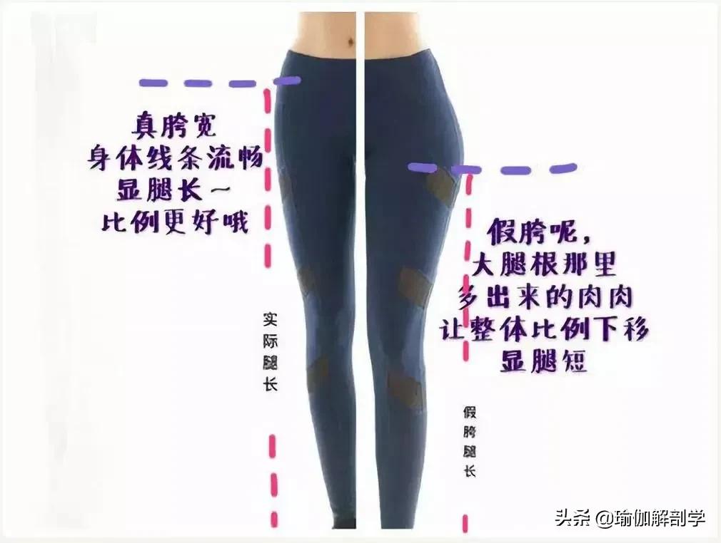 改善假胯宽是练瑜伽还是普拉提,瑜伽怎么练可以瘦胯和大腿