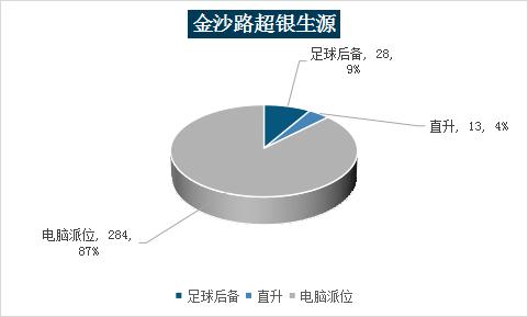 超银学校金沙路校区划片,超银三个校区差异