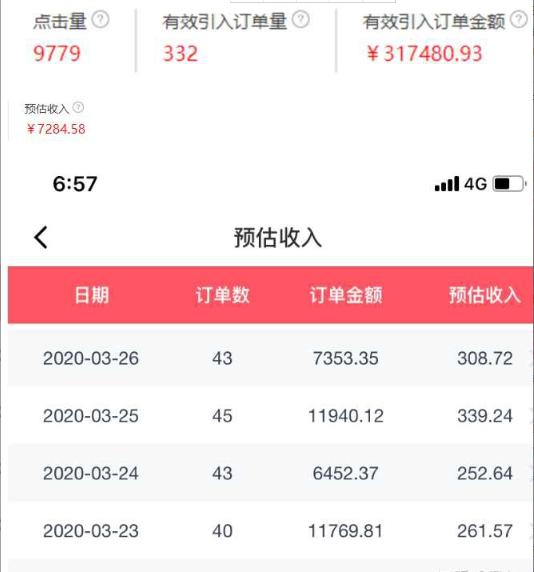 女生副业求推荐一个靠谱的副业,女生适合做的副业赚钱