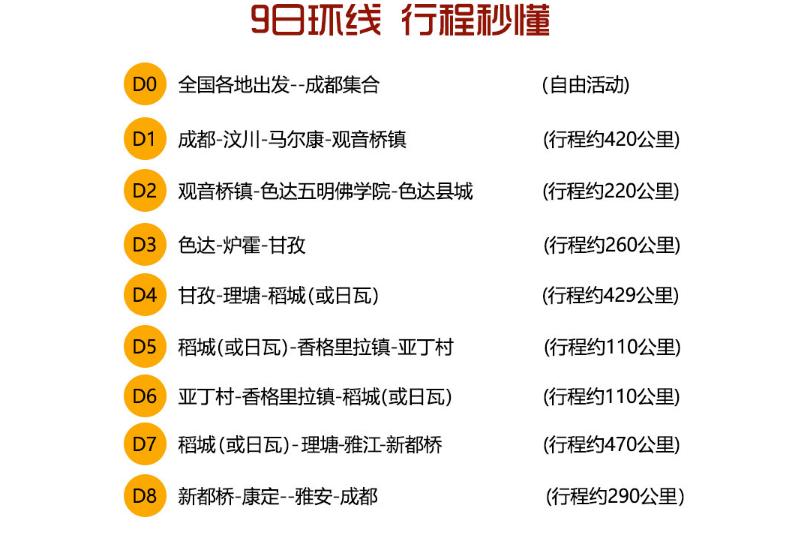 稻城亚丁自驾游攻略成都出发,成都到稻城亚丁自驾游路况如何